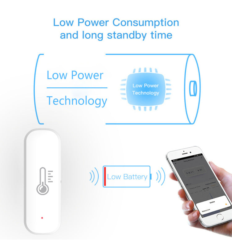 Humidity and temperature sensor